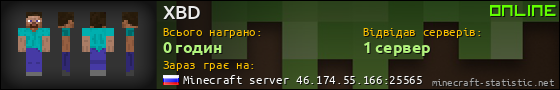 Юзербар 560x90 для XBD