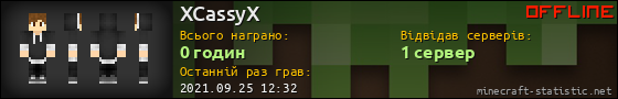 Юзербар 560x90 для XCassyX