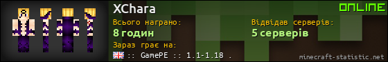 Юзербар 560x90 для XChara