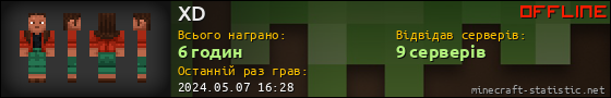 Юзербар 560x90 для XD