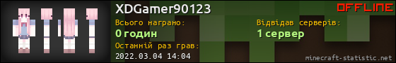 Юзербар 560x90 для XDGamer90123