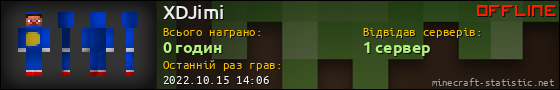 Юзербар 560x90 для XDJimi
