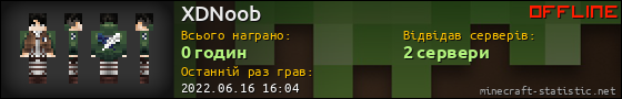 Юзербар 560x90 для XDNoob