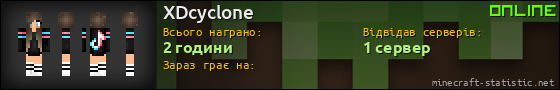 Юзербар 560x90 для XDcyclone
