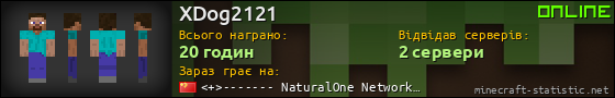 Юзербар 560x90 для XDog2121