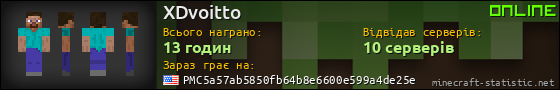 Юзербар 560x90 для XDvoitto