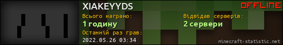 Юзербар 560x90 для XIAKEYYDS