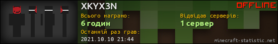 Юзербар 560x90 для XKYX3N