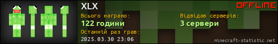 Юзербар 560x90 для XLX
