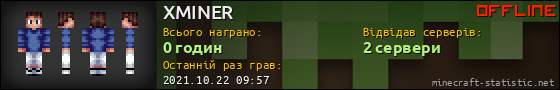 Юзербар 560x90 для XMINER