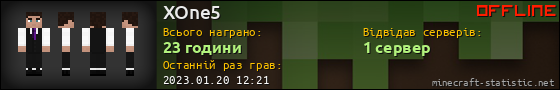 Юзербар 560x90 для XOne5