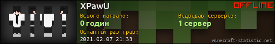Юзербар 560x90 для XPawU