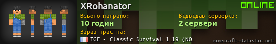 Юзербар 560x90 для XRohanator