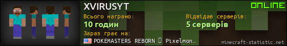 Юзербар 560x90 для XVIRUSYT