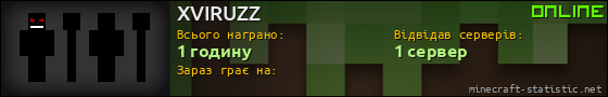 Юзербар 560x90 для XVIRUZZ