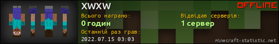 Юзербар 560x90 для XWXW