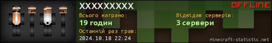 Юзербар 560x90 для XXXXXXXXX