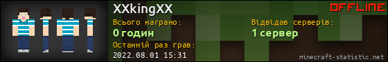 Юзербар 560x90 для XXkingXX