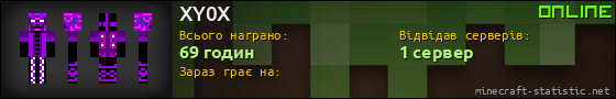 Юзербар 560x90 для XY0X