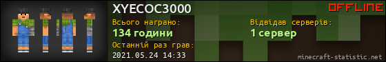 Юзербар 560x90 для XYECOC3000