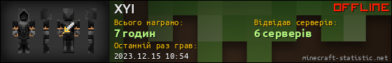Юзербар 560x90 для XYI
