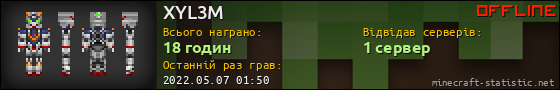Юзербар 560x90 для XYL3M