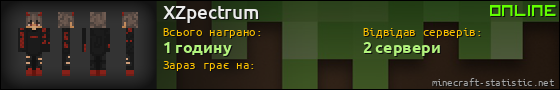 Юзербар 560x90 для XZpectrum