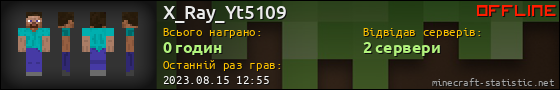 Юзербар 560x90 для X_Ray_Yt5109