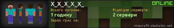 Юзербар 560x90 для X_X_X_X_X_