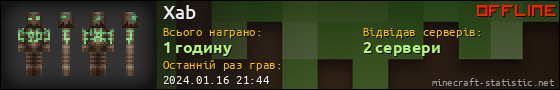 Юзербар 560x90 для Xab