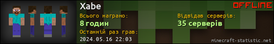 Юзербар 560x90 для Xabe