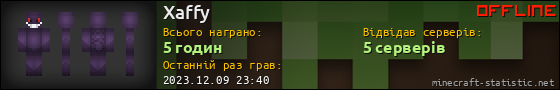 Юзербар 560x90 для Xaffy
