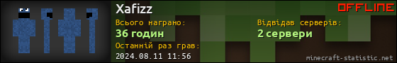 Юзербар 560x90 для Xafizz