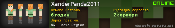 Юзербар 560x90 для XanderPanda2011