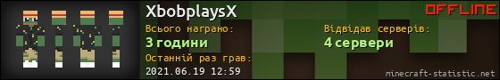 Юзербар 560x90 для XbobplaysX