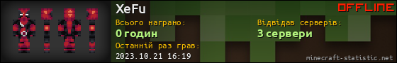 Юзербар 560x90 для XeFu
