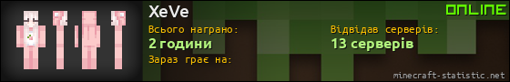 Юзербар 560x90 для XeVe