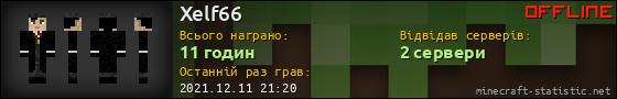 Юзербар 560x90 для Xelf66