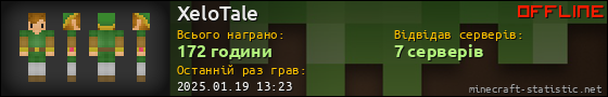 Юзербар 560x90 для XeloTale