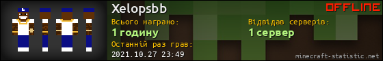 Юзербар 560x90 для Xelopsbb