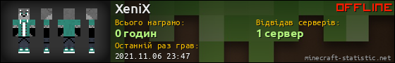 Юзербар 560x90 для XeniX