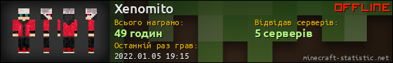 Юзербар 560x90 для Xenomito