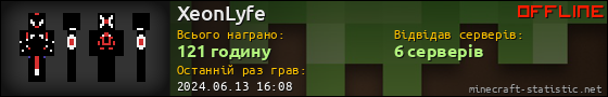 Юзербар 560x90 для XeonLyfe