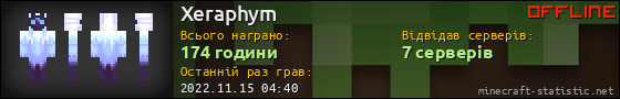 Юзербар 560x90 для Xeraphym