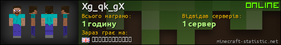 Юзербар 560x90 для Xg_qk_gX