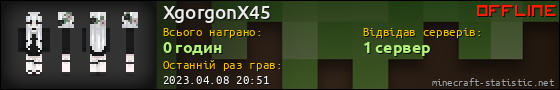 Юзербар 560x90 для XgorgonX45