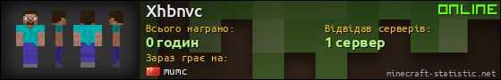 Юзербар 560x90 для Xhbnvc