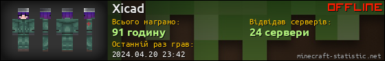 Юзербар 560x90 для Xicad