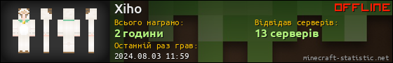 Юзербар 560x90 для Xiho