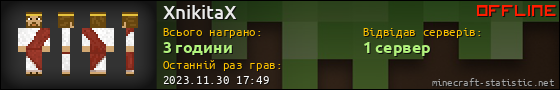 Юзербар 560x90 для XnikitaX